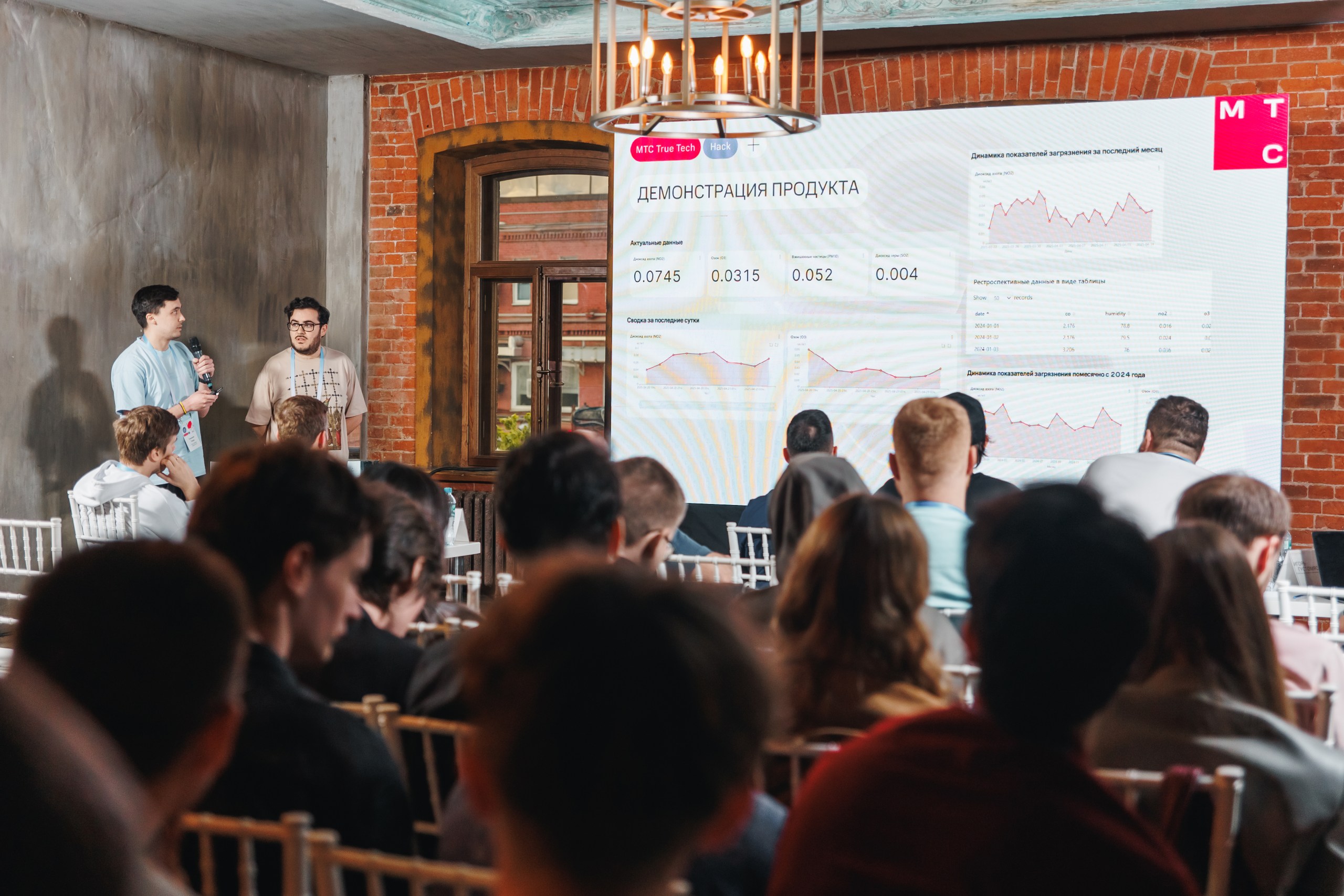 True Tech Hack 2025: как соединить два хакатона в один